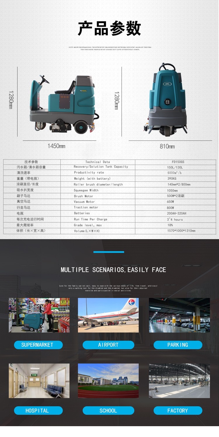 FD150GS 洗掃一體機 (5)