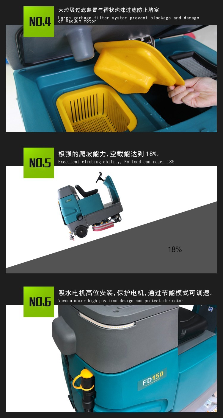 FD150GS 洗掃一體機 (3)